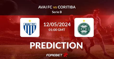 brazil forebet prediction|Brazil Série A Predictions, Betting Tips & Odds .